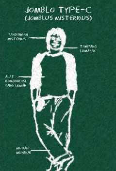 jomblo,galau,ngenes,internet,dunia maya,jomblofb,tipe_jomblo
