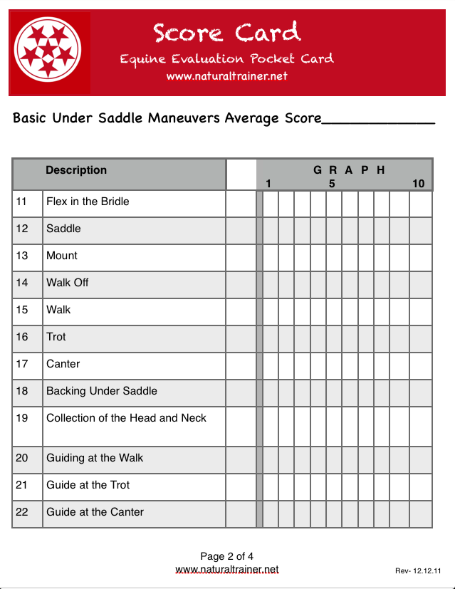 Method for Evaluating a Horse Natural trainer