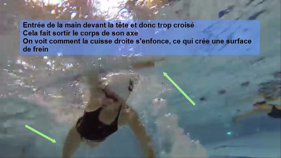 Analyse De Nage Amateur Nouvel Exemple De Plusieurs Defauts Tres