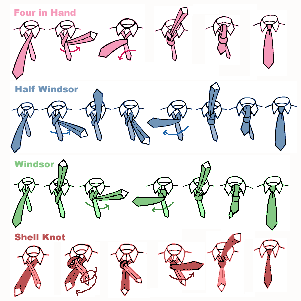 Tie Tying Info