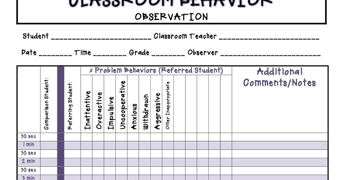 two can do it classroom behavior observation off task behavior chart