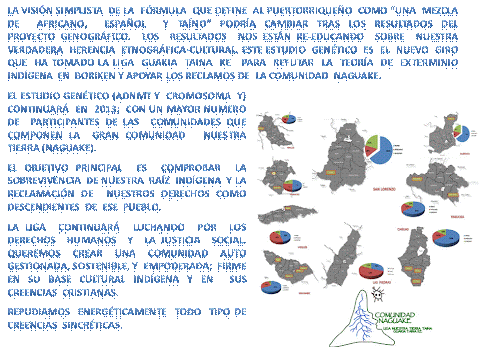 Refutando  el  Exterminio  Indígena   en  Boriken