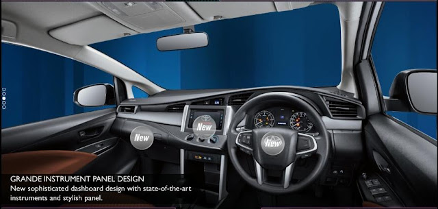 all new kijang innova type g harga toyota auto 2000 all new kijang innova type g harga toyota auto 2000