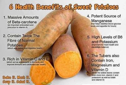 Check out more recipes about sweet potato