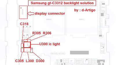 C3312 Light Solution