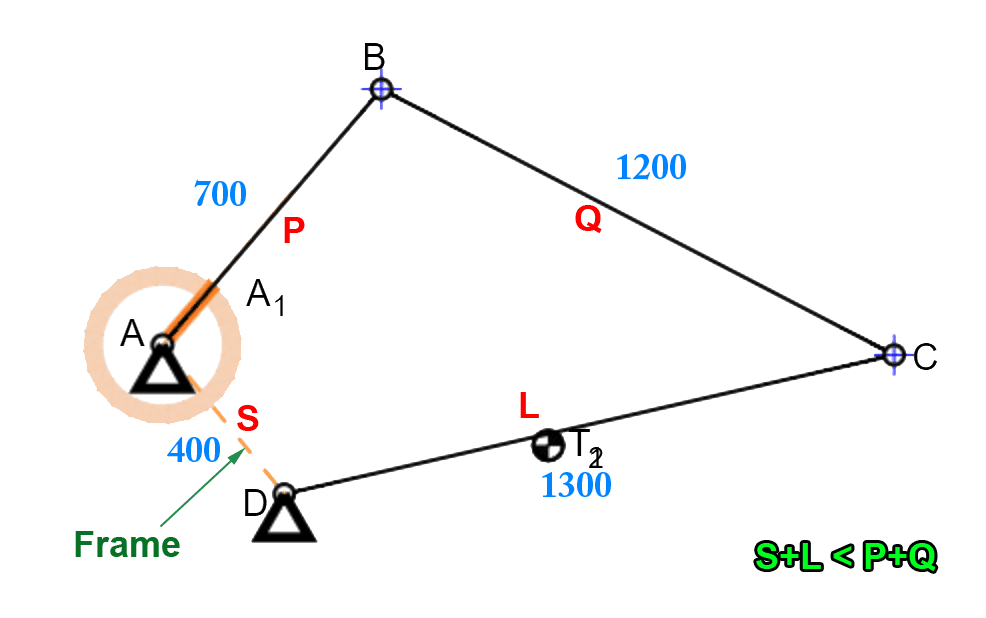 Grashof's Criterion Fourbar Mechanism Double Crank Ezy Mechanic
