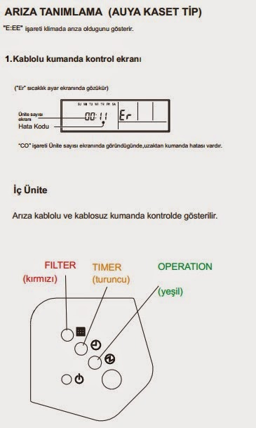 Klima Bilgi Deposu Fujitsu Inverter Klima Ariza Kodlari
