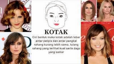 Model/ Potongan Rambut sesuai Bentuk Wajah Model/ Potongan Rambut sesuai Bentuk Wajah