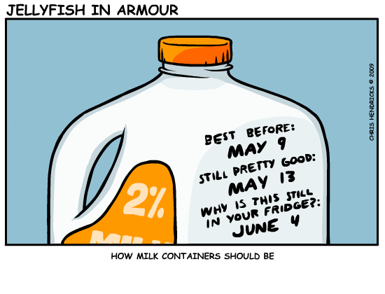 Milk+Expiration+Date.png