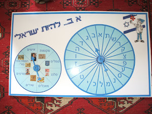 משחק "אב" להיות ישראלי. מתאים לנושא השנתי במערכת החינוך.