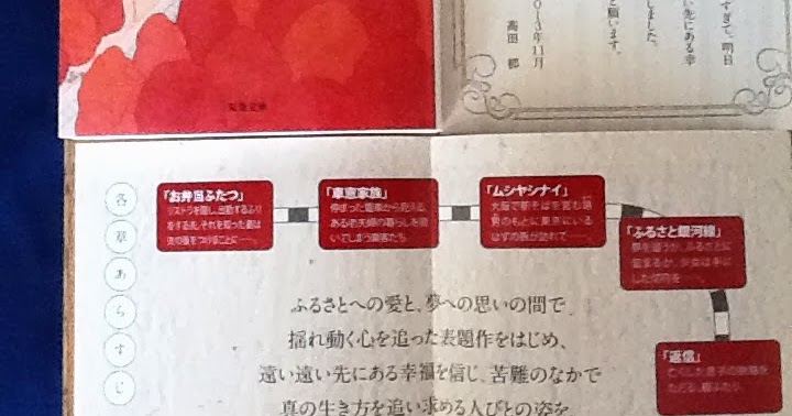 おすすめの本紹介 ふるさと銀河線 軌道春秋 高田郁