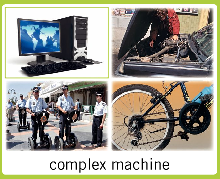 pictures of complex machines