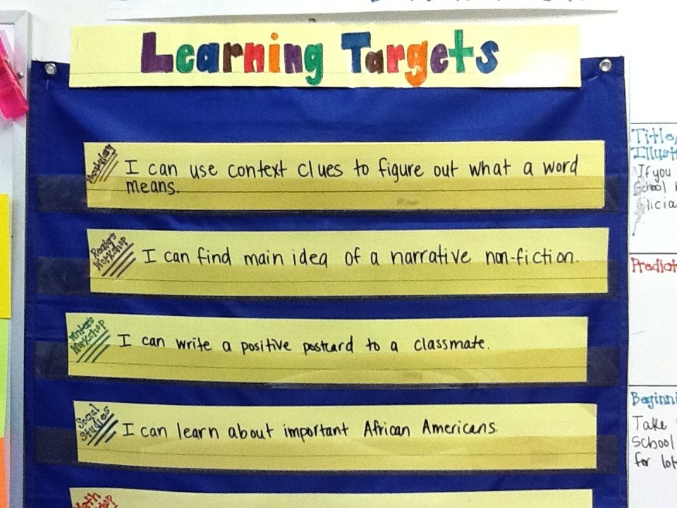 Learning Target