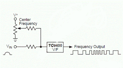 super linear fm circuit diagram switched wiring circuitLm2758 Flash Led Driver Evaluation Board Schematic #18