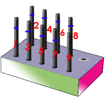 Mari Merakit Komputer: Penjelasan cara merakit komputer