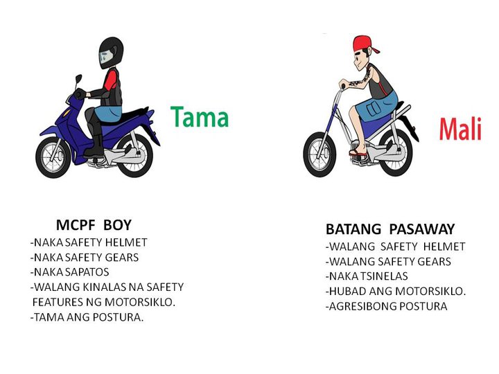 Correct Riding Position
