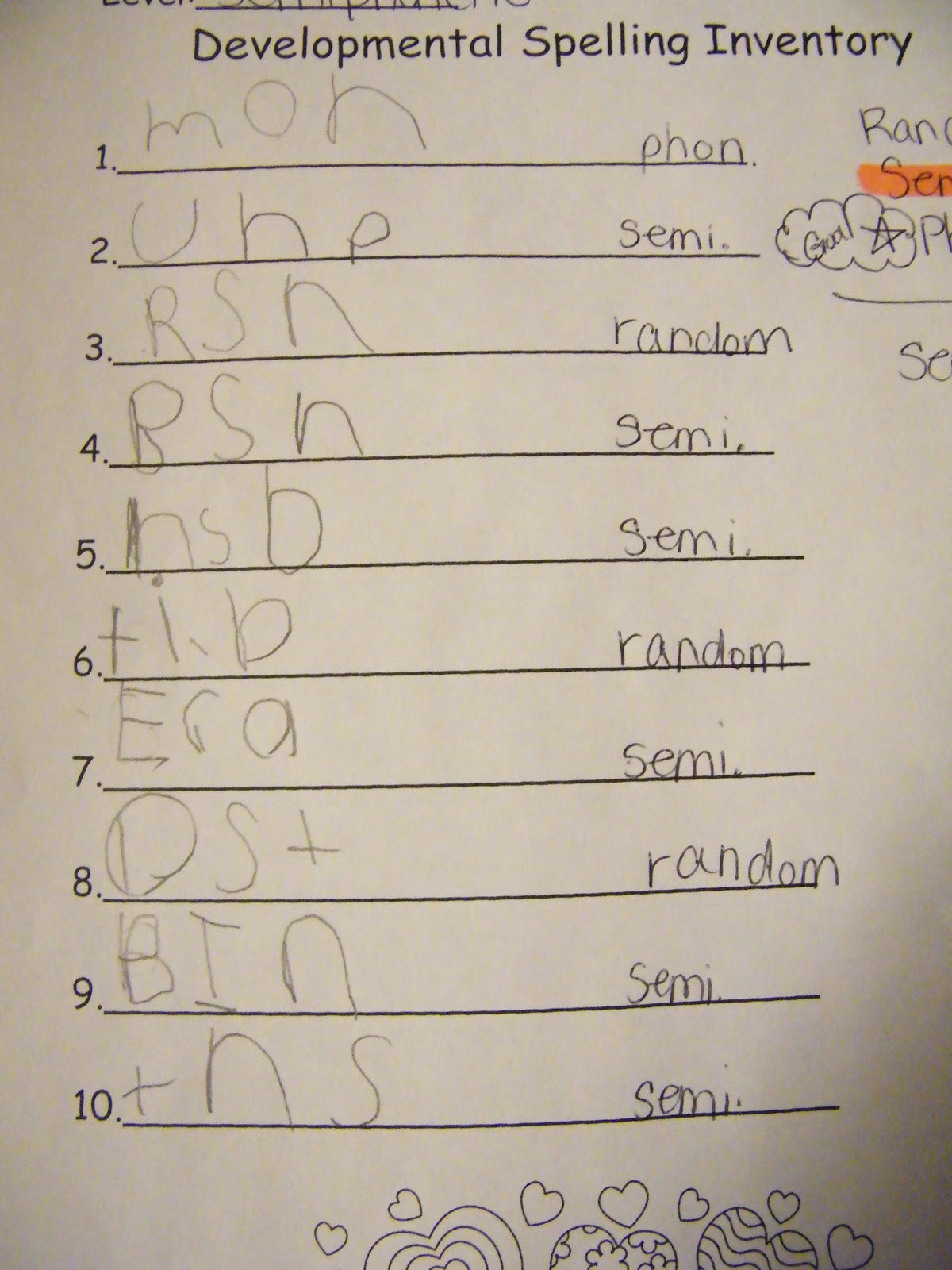 Inspired by Kindergarten: Monster Spelling Inventory