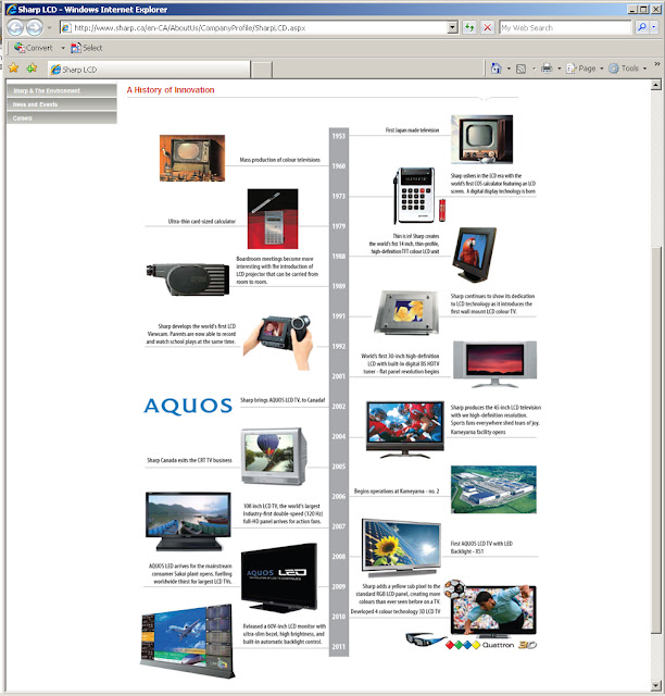 Grant's Audiovisual Perspective Sharp Timeline Calculators to 108