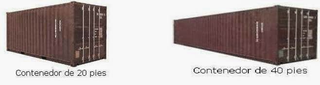 INSPECCIÓN DE CONTENEDORES: TIPOS DE CONTENEDOR