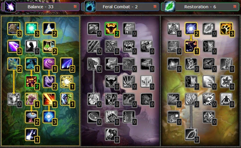 PVP BALANCE DRUID TALENT BUILD & GLYPHS GUIDE CATACLYSM 4.3.4WoW