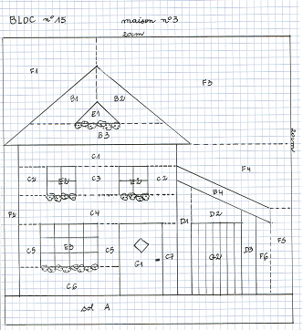 bloc n°15 gabarits