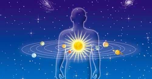 Know Your Future - Astrology Expertise: Why To Know Your Future?