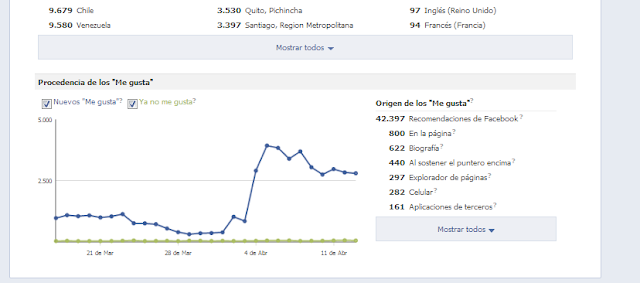 Estadisticas+3.png