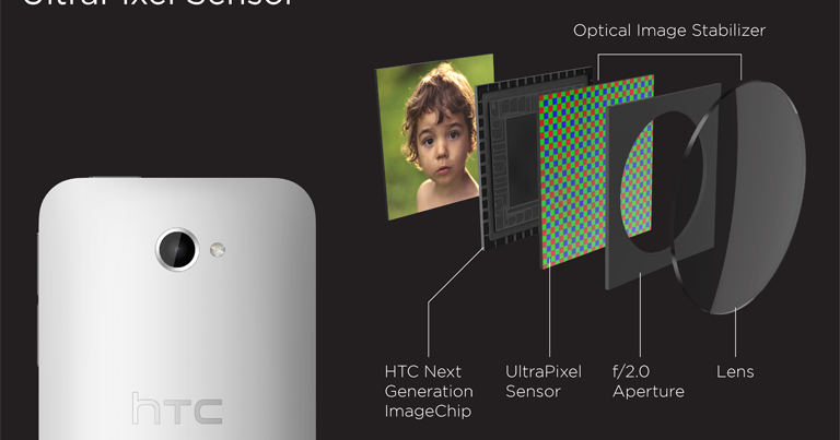 download ultrapixel camera download ultrapixel camera