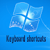 Essential List Of Windows Keyboard Shortcuts