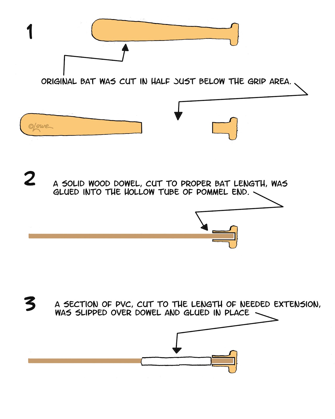 DAVE LOWE DESIGN the Blog Making a Zombie Bashing Baseball Bat Prop