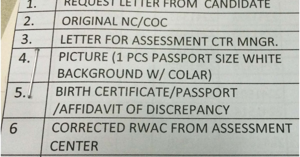 List of Eight Erroneous NC/COC Requirements
