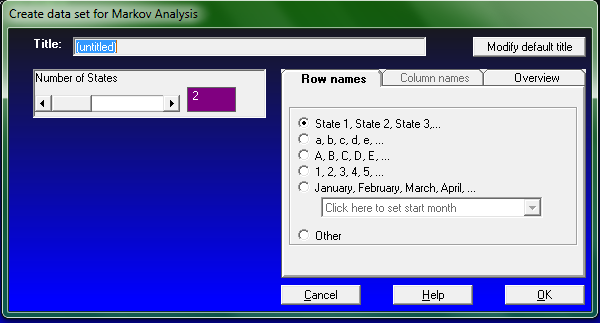 Analisis Rantai Markov Pengertian Teladan Soal Konsep