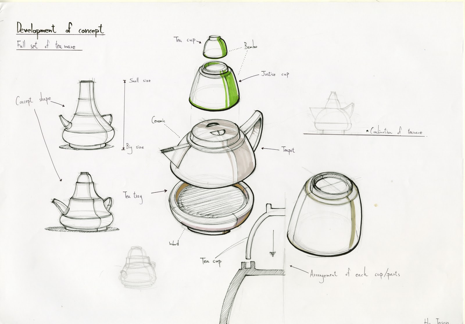 Jason Ho Design Blog Tea ware design