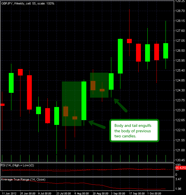 Forex zr