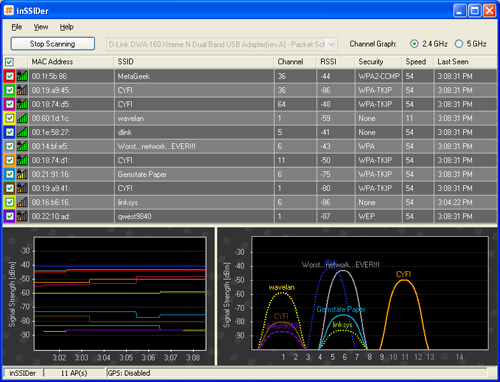 Free wifi analyzer for pc Free wifi analyzer for pc