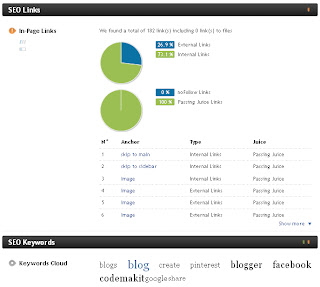 Complete website review Complete website review ScreenShot