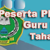 Peserta PLPG Guru PAI Tahap II LPTK IAIN Walisongo Semarang