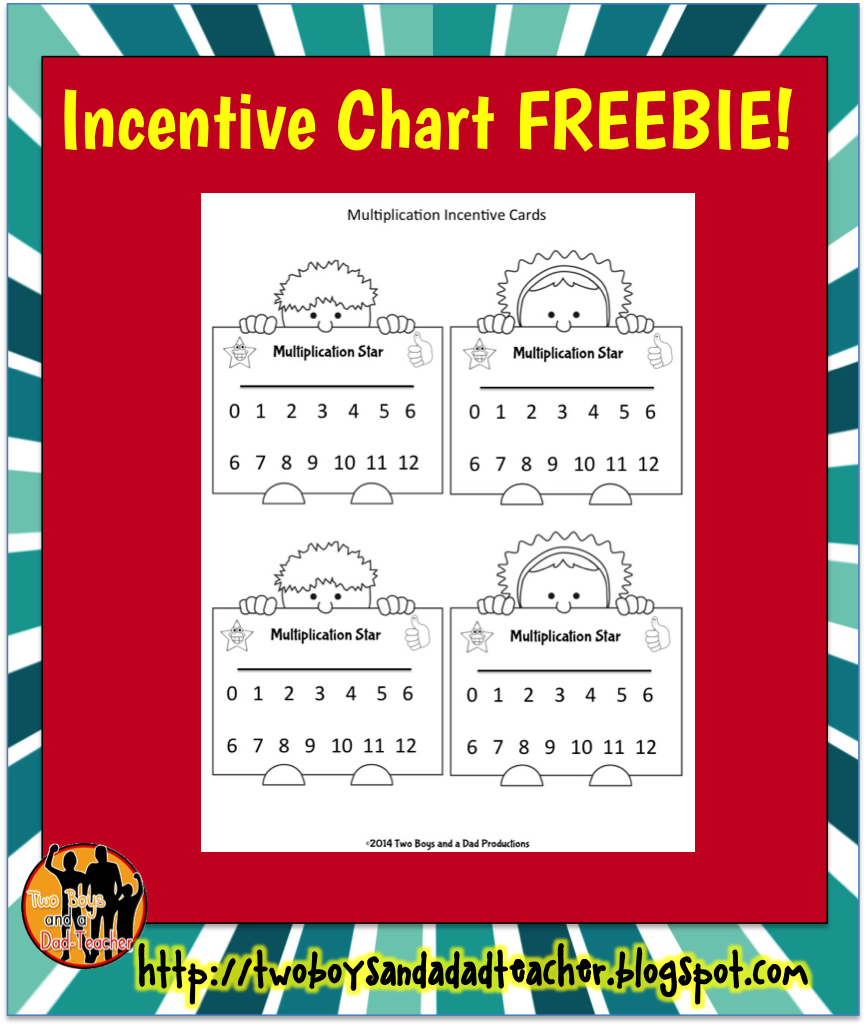 Multiplication Incentive Chart