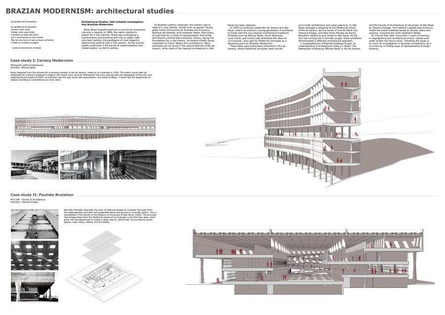Brazilian Modernism