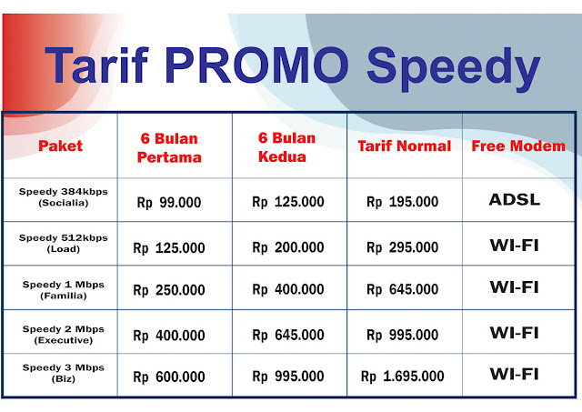 promo speedy telkom promo speedy telkom