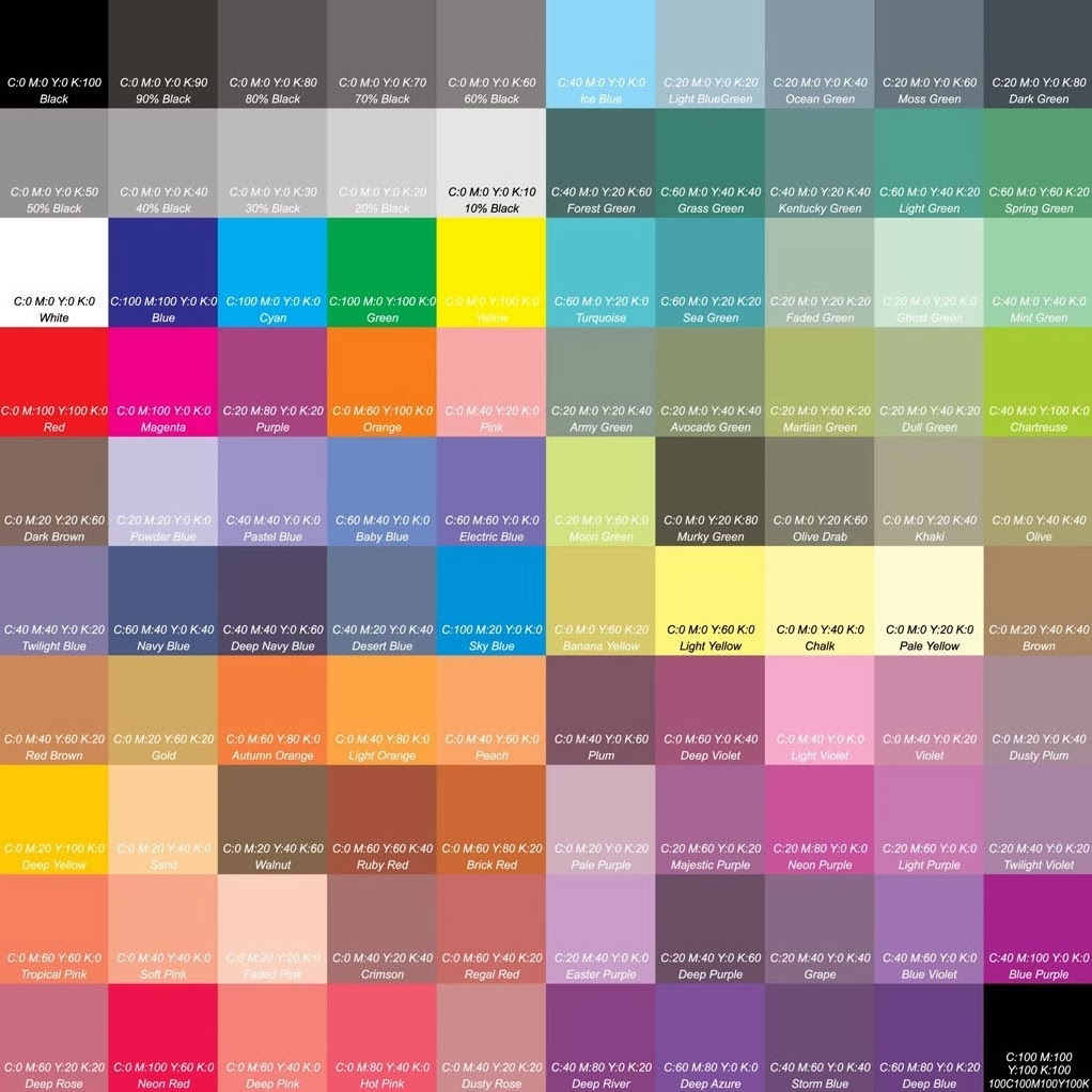 Diseño de Menú III Clase No. 6 Colorimetría / Pantone (CMYK · RGB)