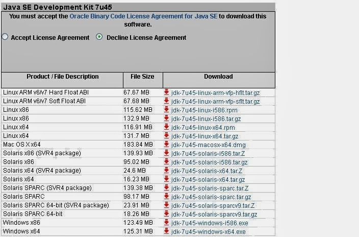 Starting With Selenium WebDriver: Selenium Web Driver.