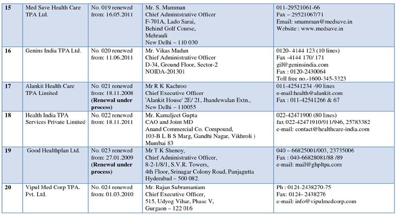 Third Party Car Insurance List Of Third Party Insurance Third Party Car Insurance List Of Third Party Insurance