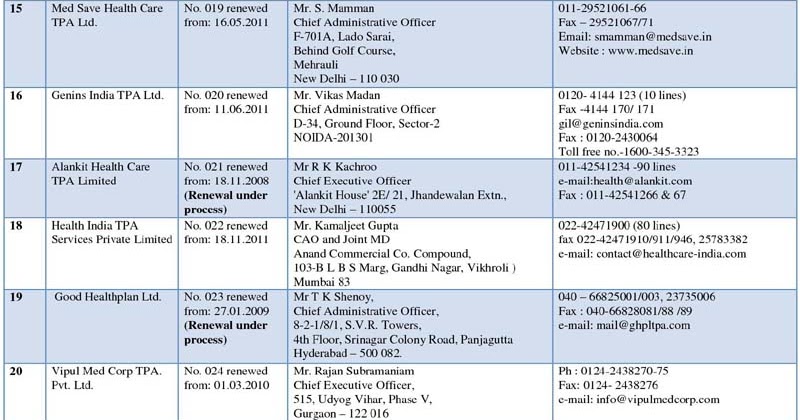 Third Party Car Insurance List Of Third Party Insurance