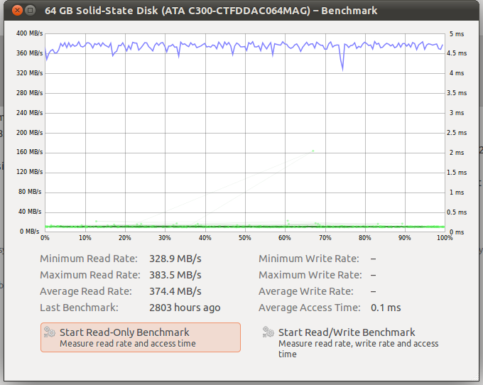 SSD.png