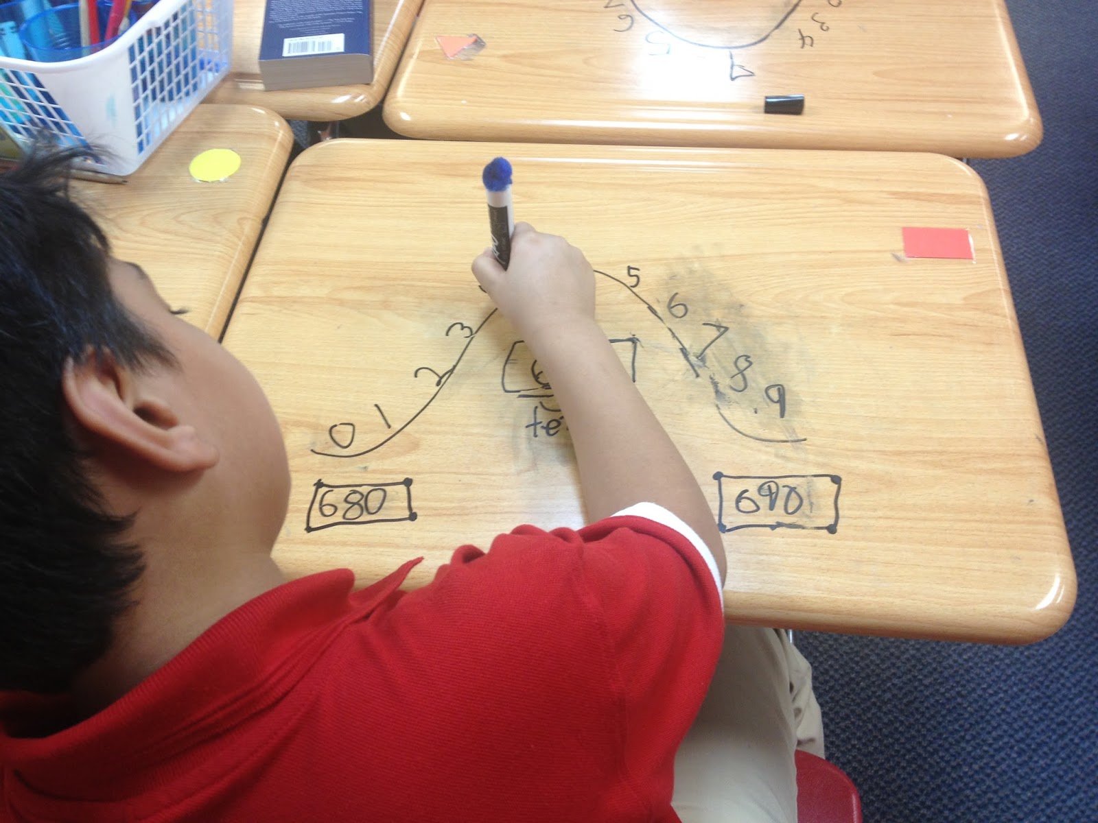 Ms. Cao's 4th Grade Math: Rounding and Estimating Whole Numbers and