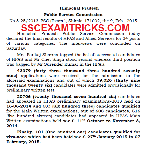 HPPSC INTERVIEW RESULTS 2015