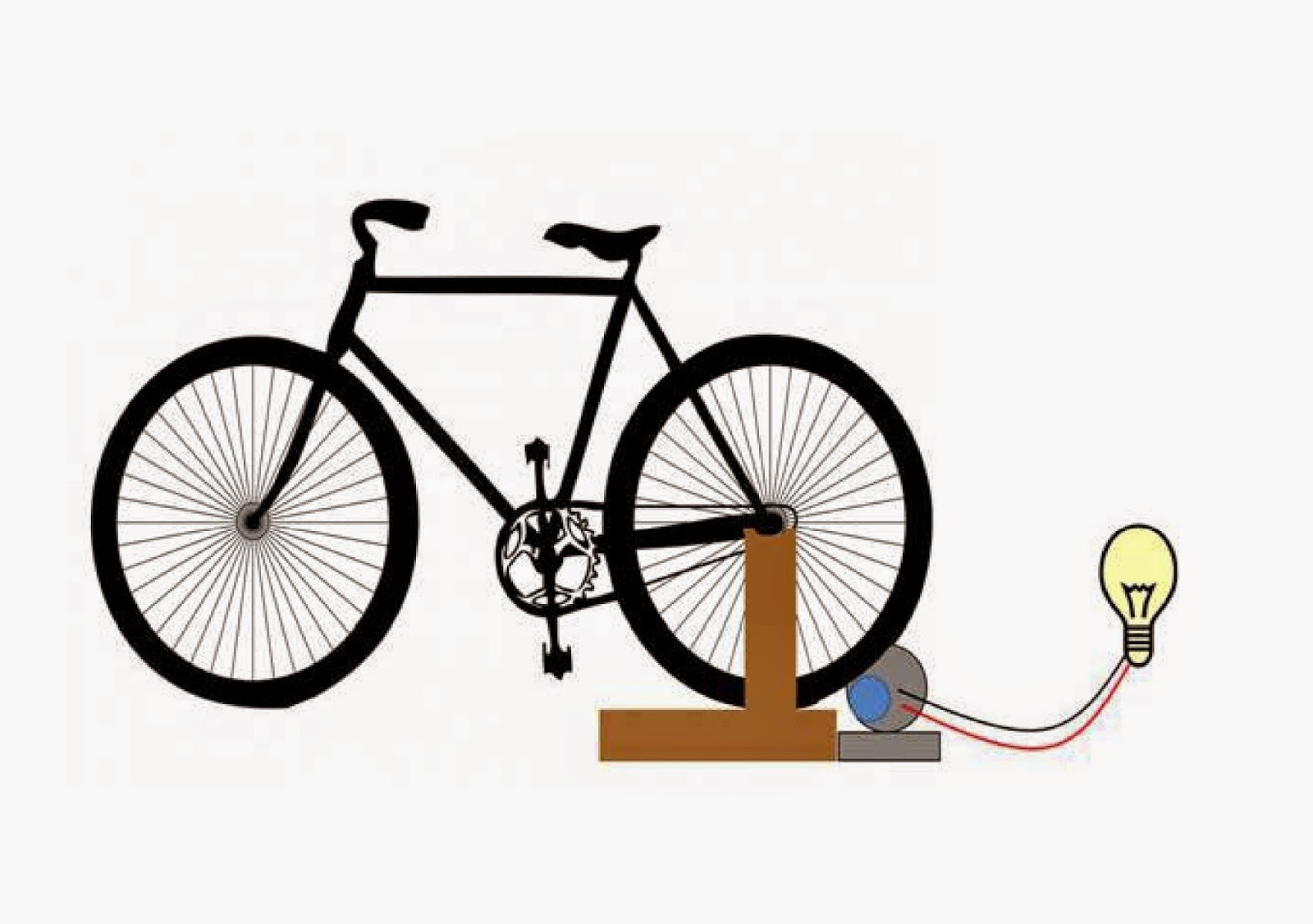 bike generator diagram bike get free image about wiring bike generator diagram bike get free image about wiring