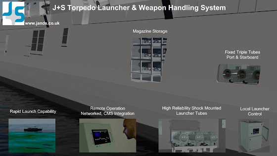 Delivery of the first system is scheduled for 2017 with the final system due for delivery in 2021 J+S Ltd TLS