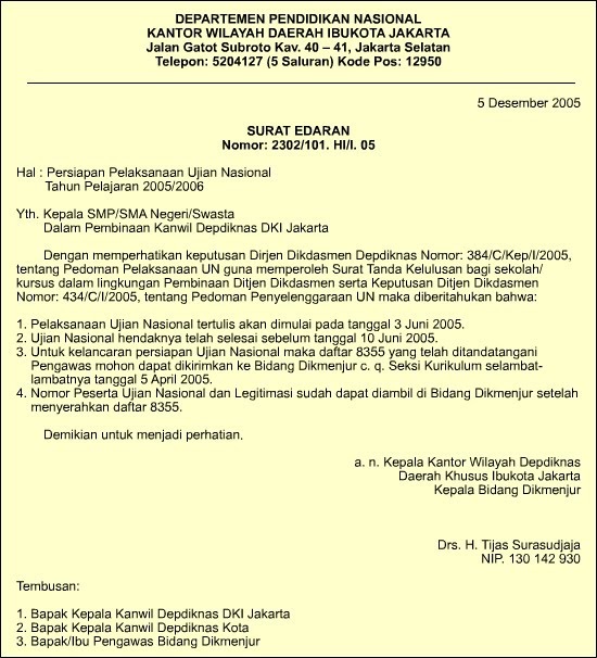 Beberapa Jenis Surat yang termasuk Surat Dinas Liputan Beberapa Jenis Surat yang termasuk Surat Dinas Liputan
